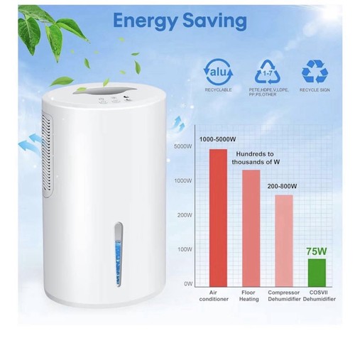 Small dehumidifier for bedroom - for,